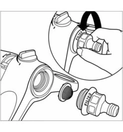 Gardena Viereckregner AquaZoom S 18710-20 -Feco Garten Geschaft flaechenregner 772589 czm 1
