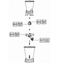 Feco Garten Geschaft -Feco Garten Geschaft zubehoer bewaesserung 1260716 czm